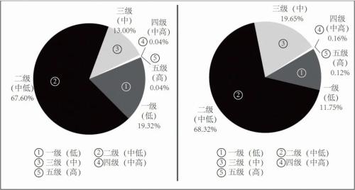 投资理财的原理是什么_投资理财图片(2)