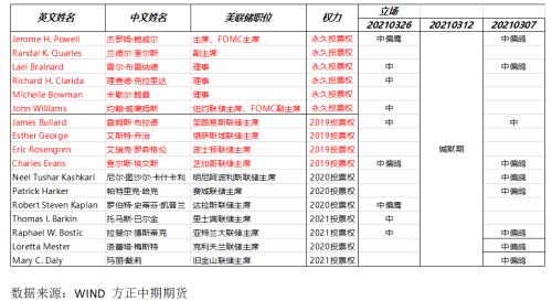 柏青哥gdp(3)