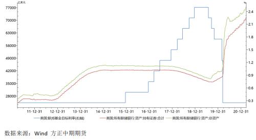 美国2024年GDP_美国2024年总统大选