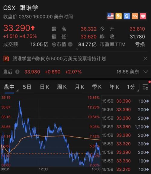 这些企业“噩梦”来了!拜登重磅出手,美股尾盘跳水!史诗级“爆仓”银行损失多大?摩根大通:最高660亿