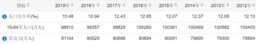 BOSS直聘中场崛起：低频刚需行业的生存启示录
