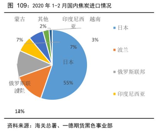 印钱和gdp(3)