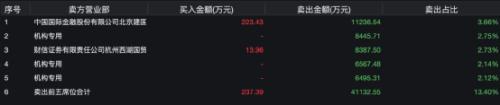 one_20210413082230781.png