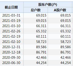 one_20210413082234784.png