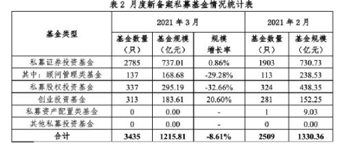 2021年1月出生人口_早上好图片2021年1月(3)