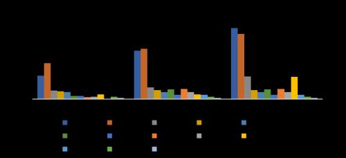 纯碱牛市真的结束了吗?
