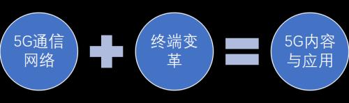 从1/2华为到1/8华为，中兴通讯如何中兴？
