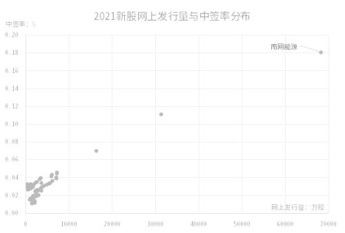 one_20210415070007129.png