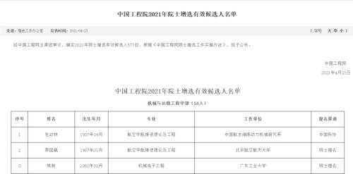 刚刚，中国工程院公布名单，“茅台院士”落选！