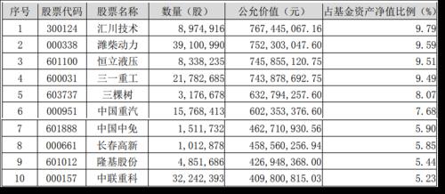 one_20210423131007880.png