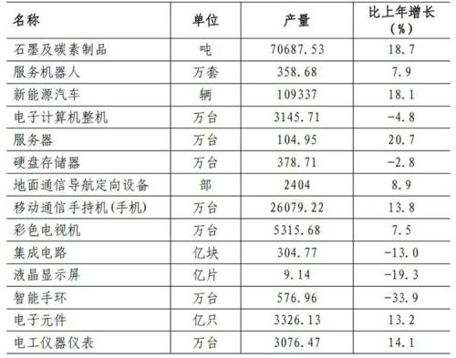 太意外！深圳小学招生数降了6.5%！