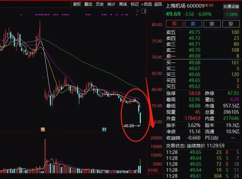 同花顺股价最低多少 one_20210427124828796.jpg