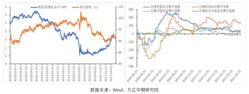【铜】宏观利好叠加基本面改善 铜价强势格局难改
