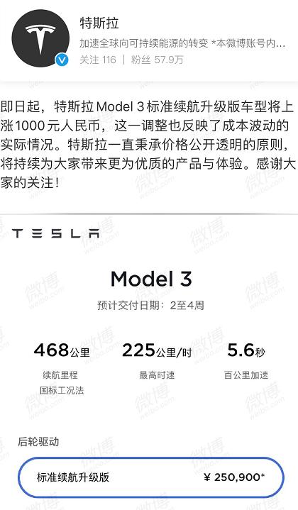 风口浪尖！刚刚，特斯拉宣布涨价：这款Model 3上涨1000元！曾一年多5次降价...