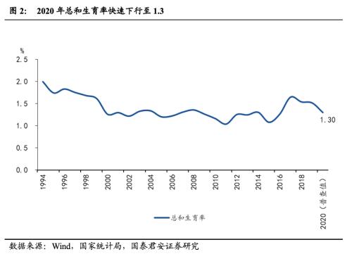 日本gdp人口2020_2020年福布斯日本十大富豪 制造业最多 只有一人来自地产行业