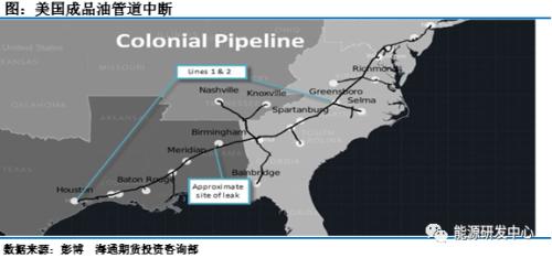 中国影响力带动油价夜盘逆袭,油价能借此摆脱震荡局面?