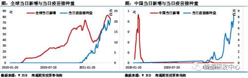 中国影响力带动油价夜盘逆袭,油价能借此摆脱震荡局面?