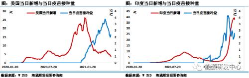 中国影响力带动油价夜盘逆袭,油价能借此摆脱震荡局面?