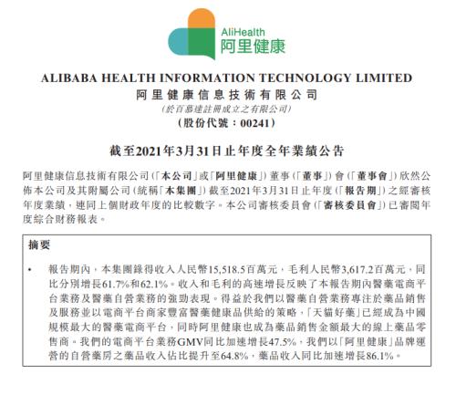 阿里健康扭亏为盈，盘中为何跌逾8%？互联网电商“卖药”不易，线上医疗难点在哪？