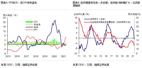 经济学家对gdp的认识_都占中国GDP三分之一了,你们还不知道数字经济是什么(3)