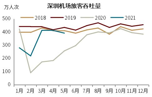 2020年广东外贸对gdp_31省份2020年GDP出炉 23城超万亿