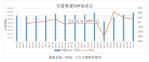 2020年法国与英国gdp_除了日本,最近十几年英国 法国和意大利的GDP为何也停滞不前(2)