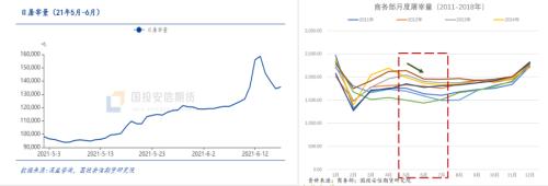 生猪：熊市不言底，全行业即将去库，现货加速崩盘【点石成金】
