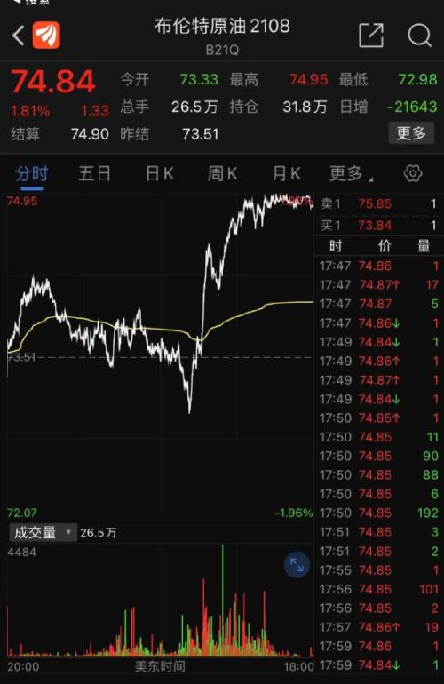 比特币是什么股票类型 one_20210622082508691.png