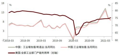 板块异动_通达信如何看异动板块_海南板块异动