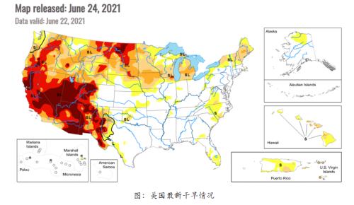 美国干旱利多农产品期货 重点关注豆粕机会