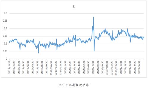 美国干旱利多农产品期货 重点关注豆粕机会