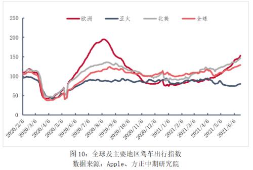 【原油】多头离场令油价大跌 上行趋势仍未变