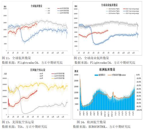 【原油】多头离场令油价大跌 上行趋势仍未变