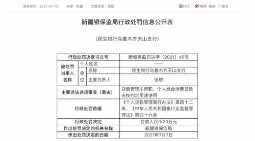 消费贷款被用来炒股、购房！这些银行领罚单