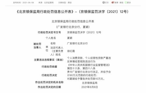 消费贷款被用来炒股、购房！这些银行领罚单