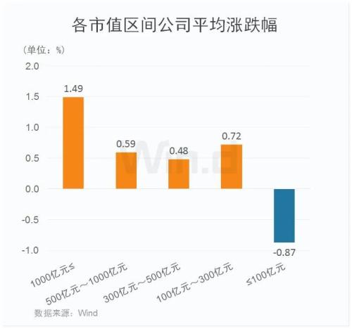 什么是做市商制度举例 one_20210716070434995.jpg