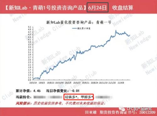 【青萌策略】成本上行驱动，甲醇受益盘中突破2700关口