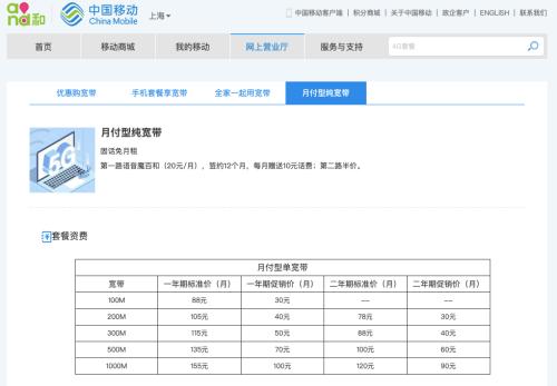 上海宽带用户争夺战“风云再起”，三大运营商“短兵相接”