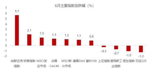 万物皆可“碳中和”下,传统周期产业有哪些投资机会?