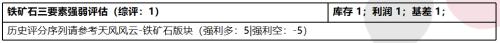 铁矿石:力拓发运量降至五年来低位 澳矿到港量大幅降低(附平衡表)