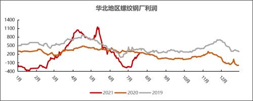 铁矿石:力拓发运量降至五年来低位 澳矿到港量大幅降低(附平衡表)