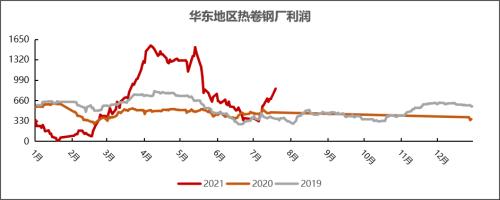 铁矿石:力拓发运量降至五年来低位 澳矿到港量大幅降低(附平衡表)