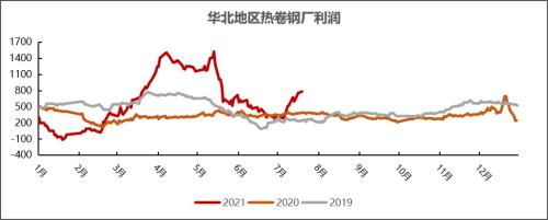 铁矿石:力拓发运量降至五年来低位 澳矿到港量大幅降低(附平衡表)