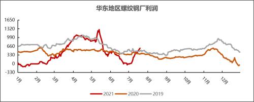 铁矿石:力拓发运量降至五年来低位 澳矿到港量大幅降低(附平衡表)