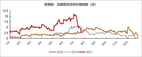 铁矿石:力拓发运量降至五年来低位 澳矿到港量大幅降低(附平衡表)