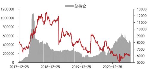 苹果：早熟果开秤价低，盘面弱势难改