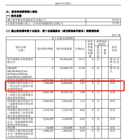 突发利空！酱酒项目告吹，这只白酒股提前跌停