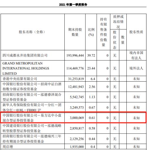 突发利空！酱酒项目告吹，这只白酒股提前跌停