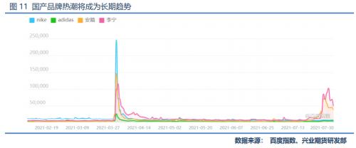 【专题报告】 供需面将延续乐观结构，郑棉继续看涨至19000以上