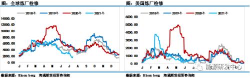 月线高位十字星，原油市场还能稳得住吗？
